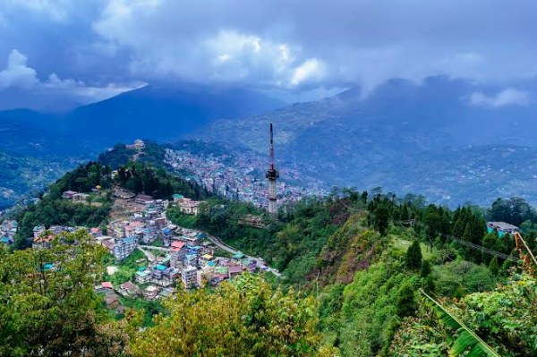 Himalayan Bliss - Destinations